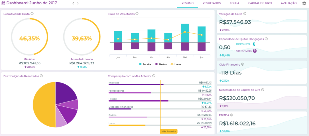 3 - Blog -  RT Count